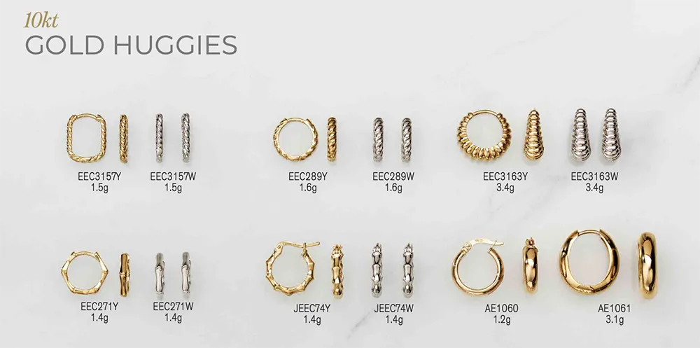 Completing the Gold Earring Story Without Replacing It image 6