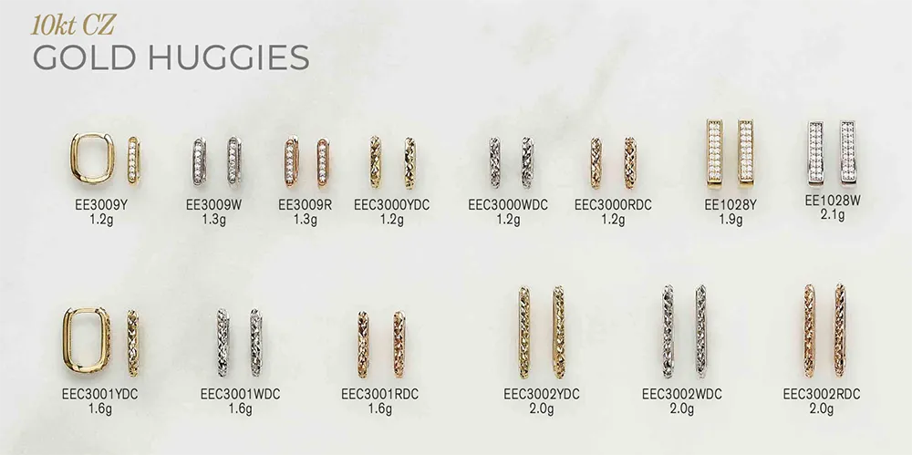 Completing the Gold Earring Story Without Replacing It image 5